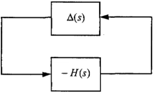 Fig.  3.3  Système perturbé. 