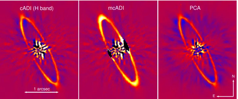 Fig. 1. Images of the disc around HR 4796 A from IRDIS in the H-band, reduced with three different reduction algorithms: cADI, masked cADI and PCA (first five eigenmodes removed)