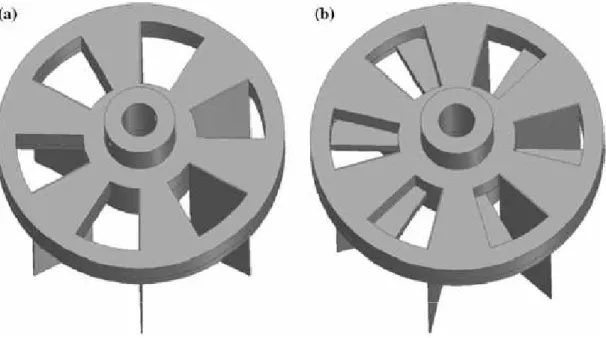 Figure 8 : Générateurs de turbulence à géométrie variable utilisés   dans les travaux de Marshall et coll.[58] 