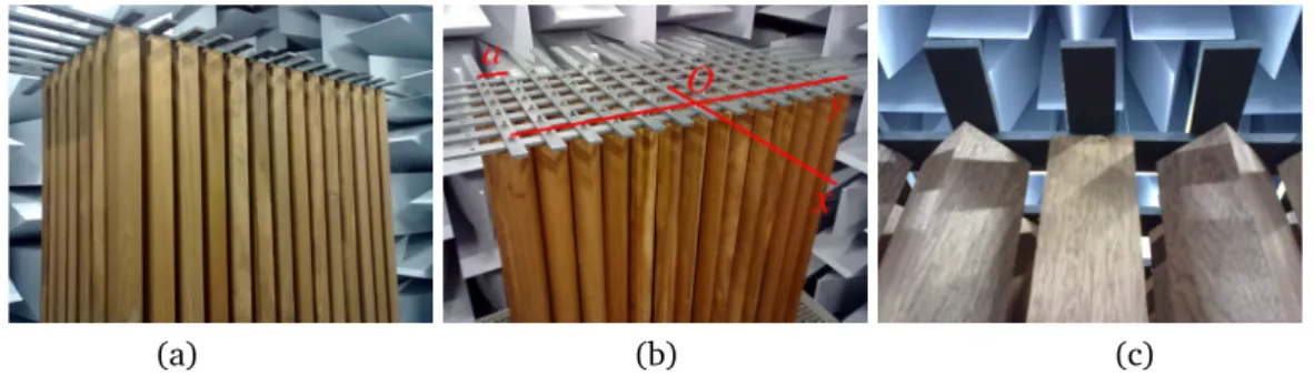 Figure 17b shows the schematic view of the experimental setup and Fig. 18 shows the pictures of three systems experimentally analyzed in this work