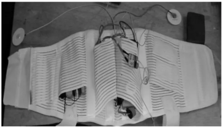 Figure 2 : Ceinture élastique maintenant les électrodes et le transmetteur pour l’enregistrement  par télémétrie de l’activité cardiaque