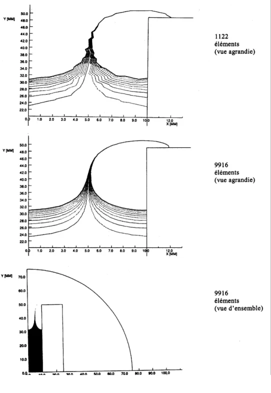 Fig.  3-12 :  Le  trait  gras  représente  le  contour  de  la zone Z h dans le plan (Oxy)