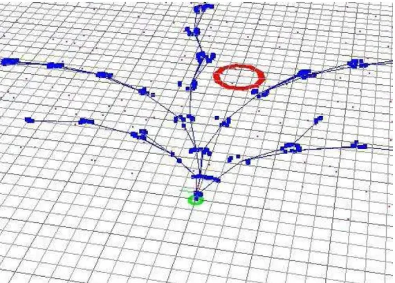 Fig. 2.12 – Exemple issu de [37] illustrant la trajectoire g´en´er´ee par le Particle RRT