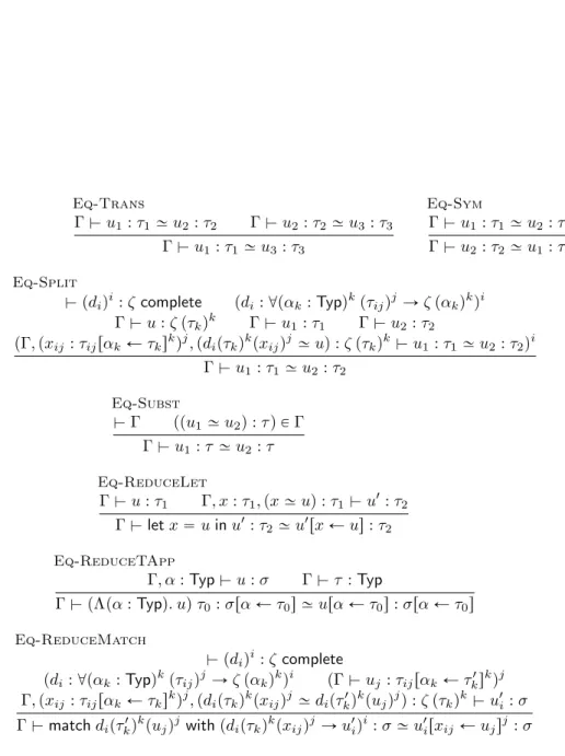 Figure 6.8: Non-expansive term equality