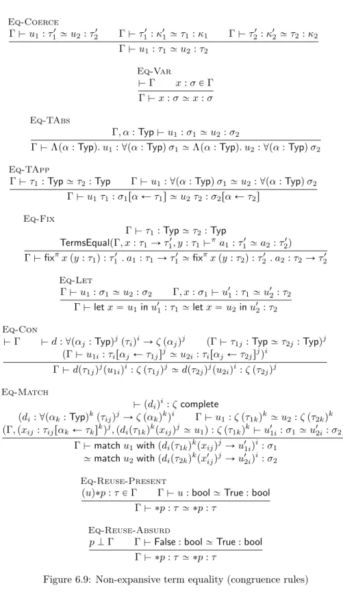Figure 6.9: Non-expansive term equality (congruence rules)