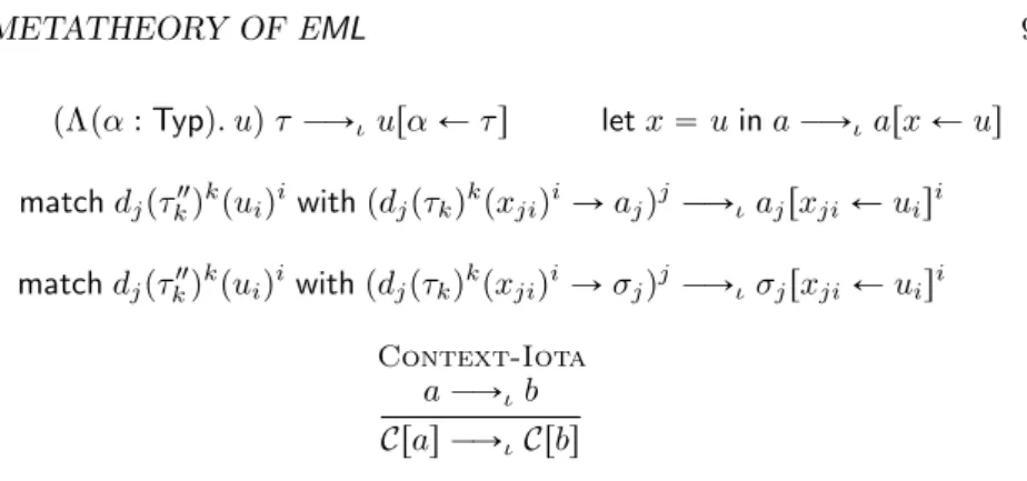 Figure 6.11: Non-expansive reduction