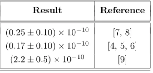 Table 2: Contribution to a HLbL from axial-vector exchanges Result Reference