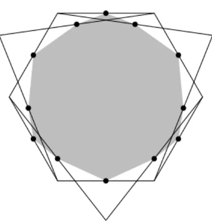 Fig. 8. The graph H 3 drawn as in Theorem 5.