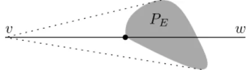 Fig. 12. The contradiction in Lemma 2