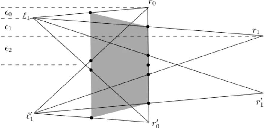 Fig. 6. The graph L 6 is in G s w .