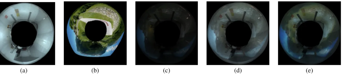 Figure 3: Compensation results for a virtual reality application. (a) room. (b) desired image