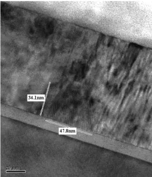 Fig. 2.  High  resolution  TEM  image  in  cross-section  obtained  after  annealing  the  sample  at  800  °C  for  5  hours
