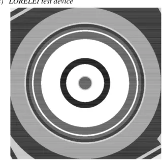 Fig. 3.  Radial cross section of the LORELEI test device. 