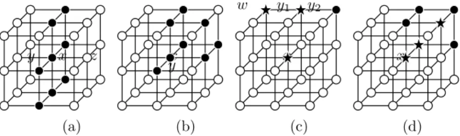 Figure 2: In (a) and (b), points belonging to X and X are respectively represented by black discs and white discs