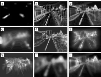 Figure 1: Saliency maps computed on the IPDS picture from Fig.2. a) NVT, b) VOCUS, c) AIM, d) GBVS, e) SR, f) GAFFE, g) MSS, h) AWS, i) CAS.