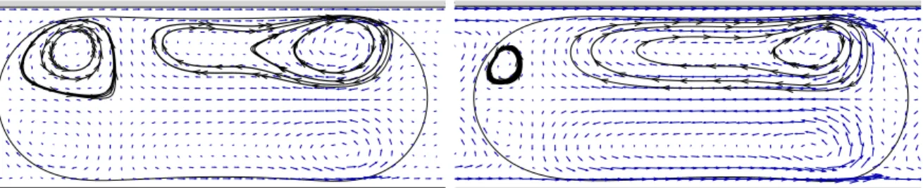 Figure 2. Various regimes for a confined droplet in a microchannel (wall in grey, velocity field in blue, interface in black and some streamlines in arrowed-line) : on the left, injection velocity is lower than on the right.