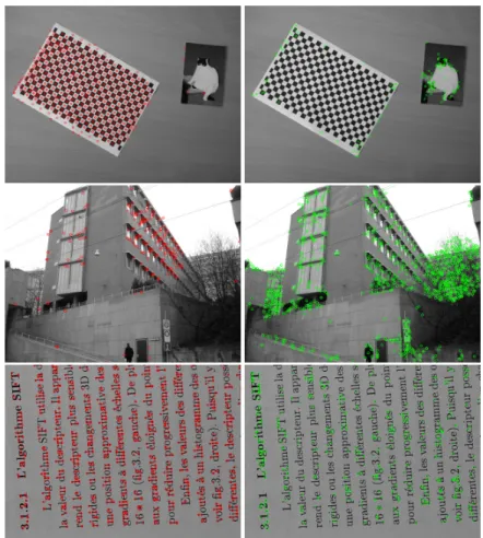 Figure 3: Examples of the 3 image types used in this paper and the filtering results with CORE algorithm of SIFT points (keypoints and features), left shows keypoints removed, right are keypoints kept