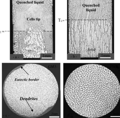 Fig. 6. Comparison of the microstructures obtained during upward solidiﬁcation on ground (a and c) and in microgravity (b and d) for Al–1.5wt%Ni, G = 24 K / cm and V = 2 