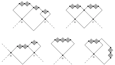 Fig. 4. Various ways of drawing v- and e-bubbles when s = 2. The target quadrilaterals for recursive e-bubbles are grayed