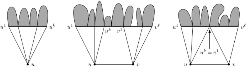 Fig. 2. Various ways of obtaining smaller bubbles from v- and e-bubbles described in Lemma 3
