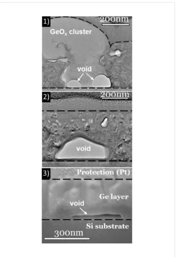 Figure 4: (1) and (2) TEM cross-sectional view of the Se-implanted sample after annealing with TB = 3.1 µm