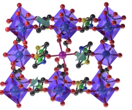 Figure 1: Schematic representation of Mn 2+ -doped DMAZnF in the HT phase. The nitrogen  atom in DMA +  can occupy one of three equivalent positions, as represented by three different  colors  (dark  blue,  yellow,  and  green)