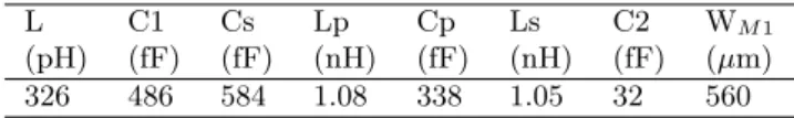 Table 1: Main design parameters summary.
