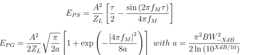 Figure 3: Energy efficiency of several published pulse generators.