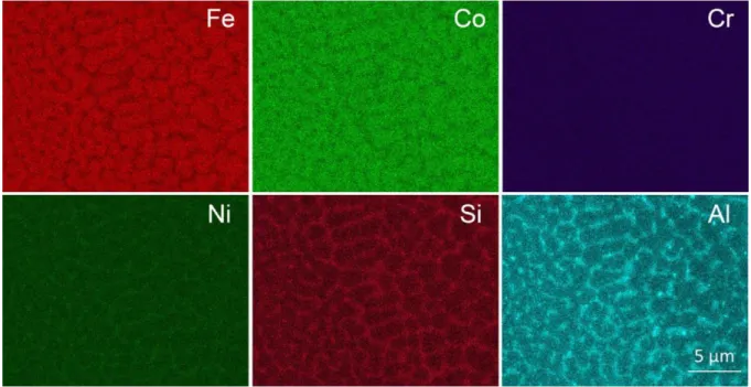 Figure 6. SEM-EDS mapping of all elements within the specified area in Fig. 5(a).  1  2  3  4  5  6  7  8  9 10 11 12 13 14 15 16 17 18 19 20 21 22 23 24 25  26  27  28  29  30  31  32  33  34  35  36  37  38  39  40  41  42  43  44  45  46  47  48  49  50