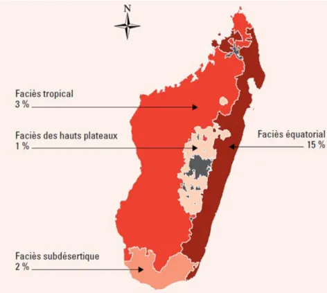 Figure 12 : Prévalence du paludisme chez les enfants de moins de cinq ans par faciès de  transmission à Madagascar en 2011 