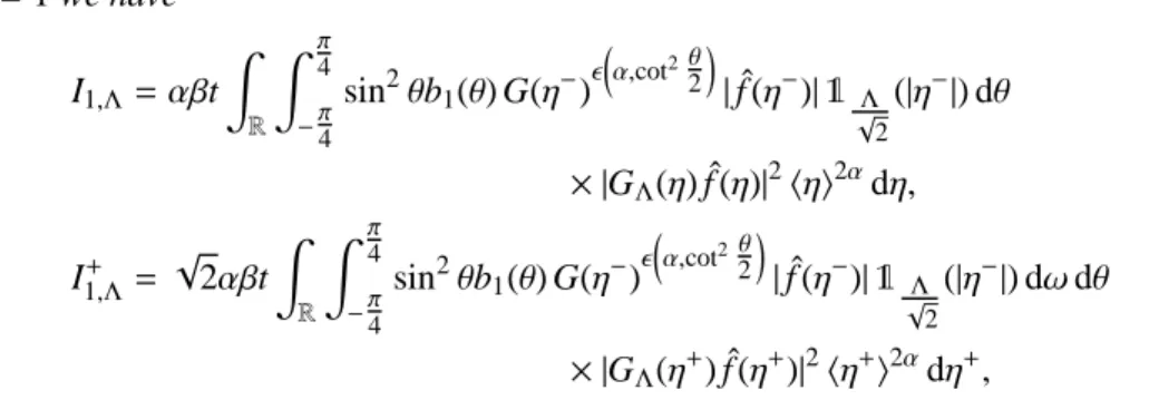 Figure 1. Geometry of the collision process in Fourier space.