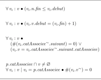 Fig. 10 – Contraintes pour le scrambling language