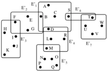 Fig. 3 – Ce recouvrement appartient `a CAH G,H [S].