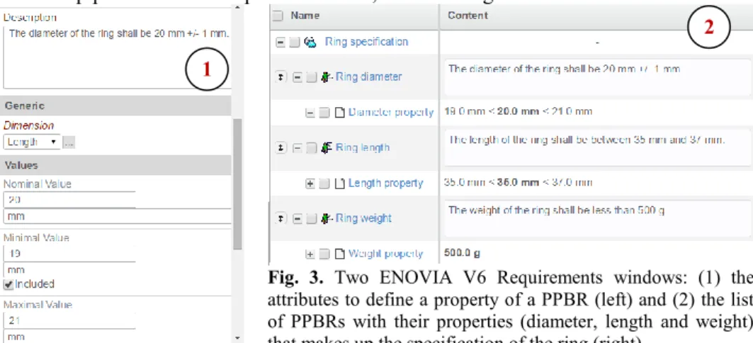 Fig.  3.  Two  ENOVIA  V6  Requirements  windows:  (1)  the  attributes to define a property of a PPBR (left) and (2) the list  of  PPBRs  with  their  properties  (diameter,  length  and  weight)  that makes up the specification of the ring (right).
