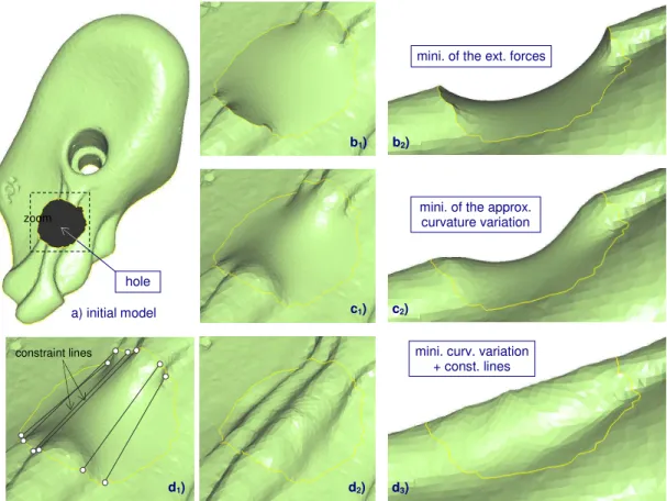 Figure 12: Filling a hole inside the polyhedral model of a digitalized artificial climbing hold (courtesy To- To-moadour)