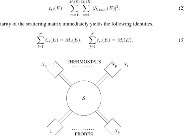Figure 1: A multi-terminal system: The sample is connected through leads to N = N p + N t
