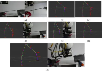 Fig. 6. Exploring an unknown shape of a metal bar: align with an edge and move along the detected edge