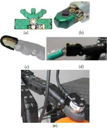 Figure 10: Simple integration of tactile sensing arrays: (a) the Tekscan tactile sensing system consisting of 349 taxels with the Shadow robot hand [94], (b) the Allegro robot hand with PPS RoboTouch capacitive arrays [64], (c) the Robotiq adaptive gripper