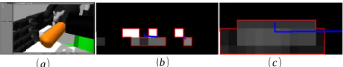 Fig. 3: (a) A cylindrical object in contact with the simulated sensor. (b) The initial tactile image (stimulus)
