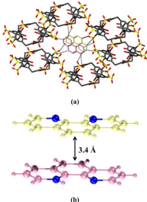 Figure  23.  Crystal  packing  of  ions  in  complex  3,  the  view  along  the [011] crystallographic direction