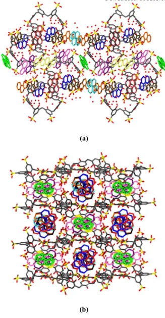 Figure 6. The infinite stack formed by Phen cations in structure of  complex 1. 