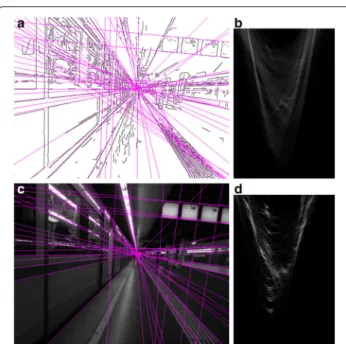 Fig. 6 Comparing the classic exhaustive one-to-many HT (a, b) and the one-to-one DHT (c, d) for line detection