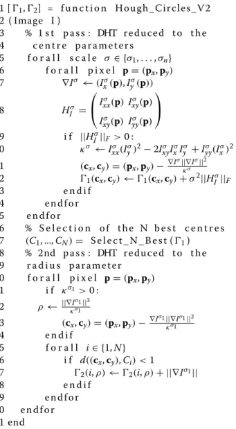 Table 3 1-to-1 circle DHT (two-pass version) 1 [  1 ,  2 ] = f u n c t i o n H o u g h _ C i r c l e s _ V 2 2 ( Image I ) 3 % 1 s t p a s s : DHT r e d u c e d t o t h e 4 c e n t r e p a r a m e t e r s 5 f o r a l l s c a l e σ ∈ {σ 1 , 