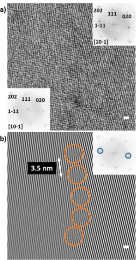 Figure 4: HREM on low angle tilt GB. a) Two grains in [10-1] zone axis are slightly tilted around the [10-1] axis to each other (about 5 ◦ )