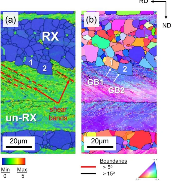 Figure 1. Partially recrystallized microstructure, a) Kernel Average Misorientation (KAM) map, with 