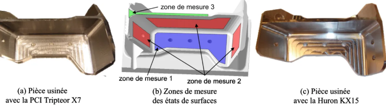 Figure 2-11 : Visualisation et mesure des défauts d’état de surface sur la pièce test 2 