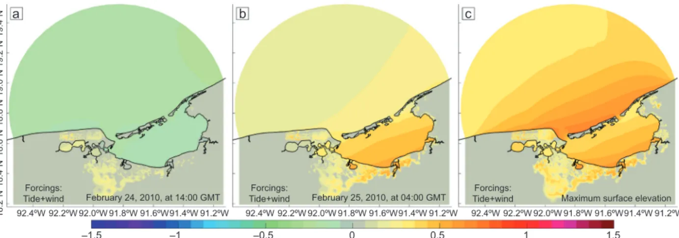 Fig. 8. Maps of free surface elevation (m) from the outputs of the tide+wind simulation: (a) 14 hours before the peak of  flooded area; (b) during the peak of flooded area, and (c) maximum surface elevation during the entire analyzed period