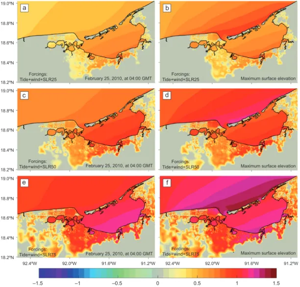 Fig. 9. Maps of free surface elevation (m) from the tide+wind simulations increasing the mean sea level  by (a, b) 0.25 m, (c, d) 0.50 m, and (e, f) 0.75 m