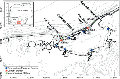 Fig. 1. Términos Lagoon in the southern Gulf of Mexico. The location of different  measuring instruments (described in section 2.2) and bathymetry-topography contours  (in meters) are indicated