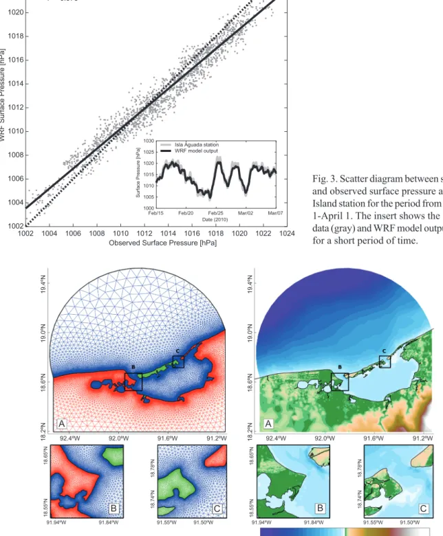 Fig. 4. Unstructured mesh generated with MESH2D for the Términos Lagoon domain. Left panel: (a) mesh for the  entire domain and (b, c) zoomed areas showing the TL inlets, where the red color represents land cells, blue color the  ocean and lagoon cells, an